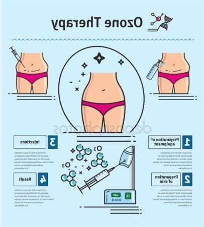 озонотерапия для похудения
