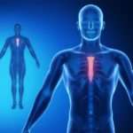 Деформація грудної клітки у дитини