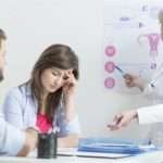 Чим небезпечна елонгація шийки матки і що при цьому робити