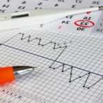 Які дні циклу безпечні від вагітності, а коли потрібно оберігатися