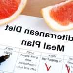 Середземноморська дієта для здоровя і стрункої фігури