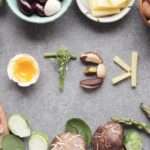 Кетоновая дієта для схуднення: список продуктів на кожен день