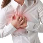 Мастодиния молочних залоз у жінок: причини, симптоми і лікування