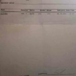 Гематологія.