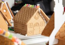Найкращі набори для пряникових будиночків: перевірено на смак, довговічність і задоволення