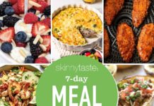 7-Денний План Здорового Харчування: Збалансоване Посібник на 2-8 Березня