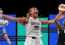 Переговори про колективний трудовий договір у WNBA: Чи домовляться гравці та ліга?