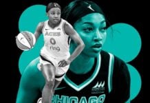 Нова ера вільного агентства WNBA: гучні трансфери та рекордні контракти